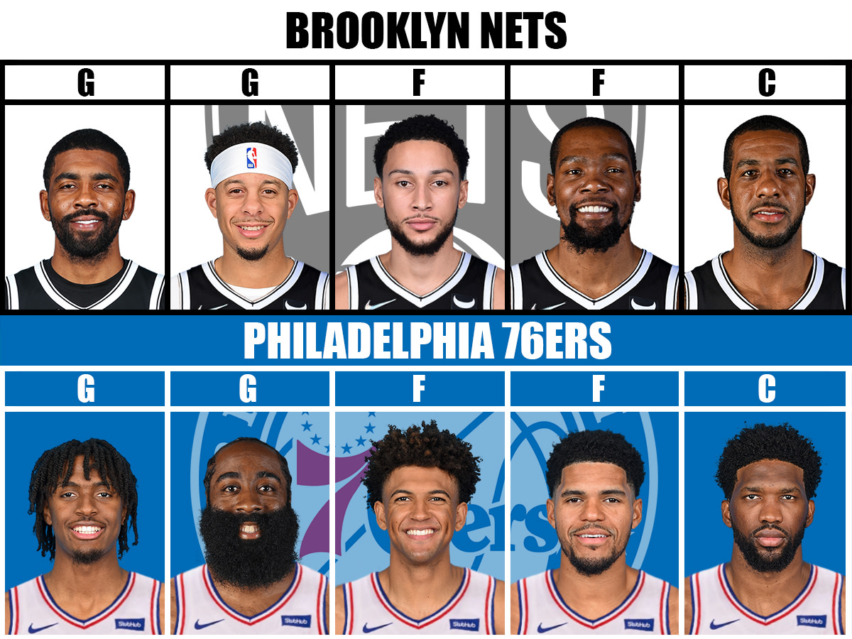 Brooklyn Nets vs. Philadelphia 76ers Comparison: The Nets Are Stacked, The 76ers Have The Best Duo In The NBA