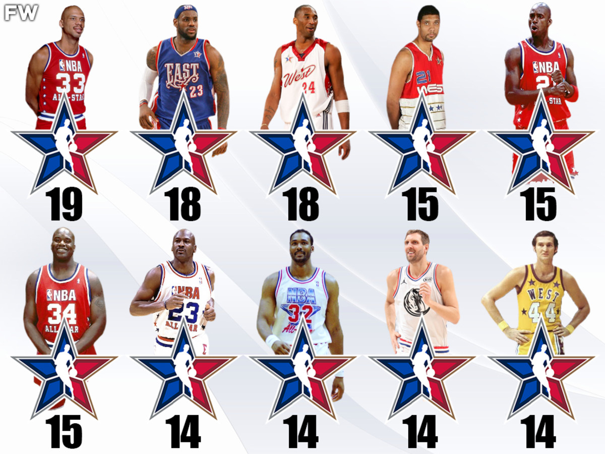 10 NBA Players With The Most All-Star Selections: LeBron James Can Break Another Kareem Abdul-Jabbar's Record