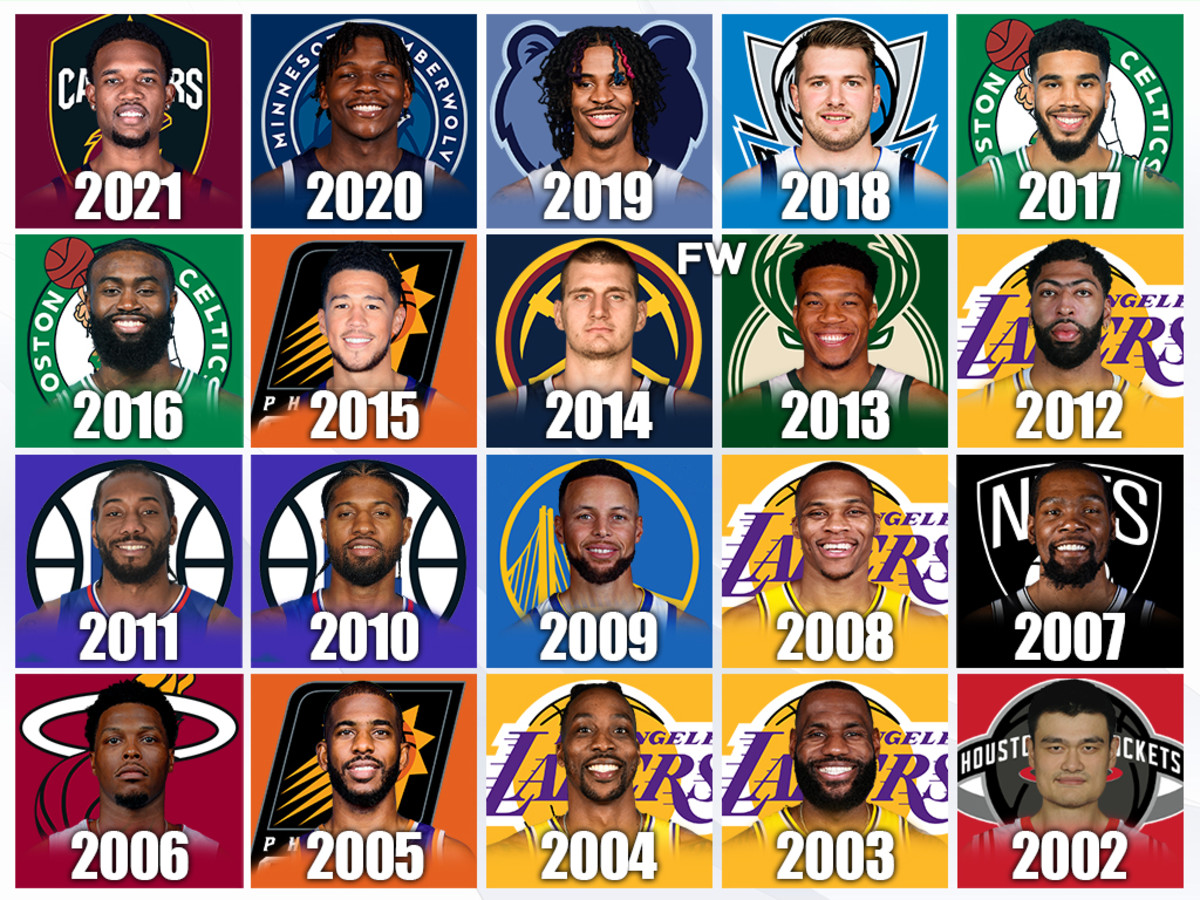 The Best Player From Each NBA Draft Class In The Last 20 Years
