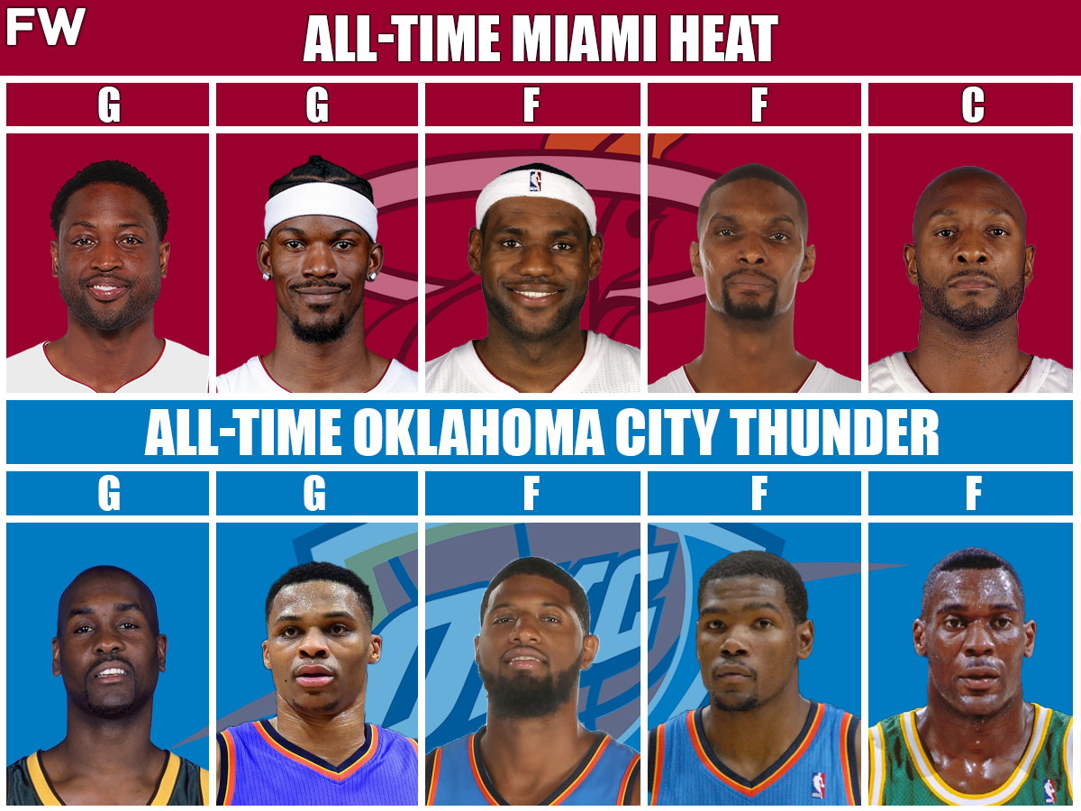 AllTime Heat Team vs. AllTime Thunder Team Who Would Win A 7Game