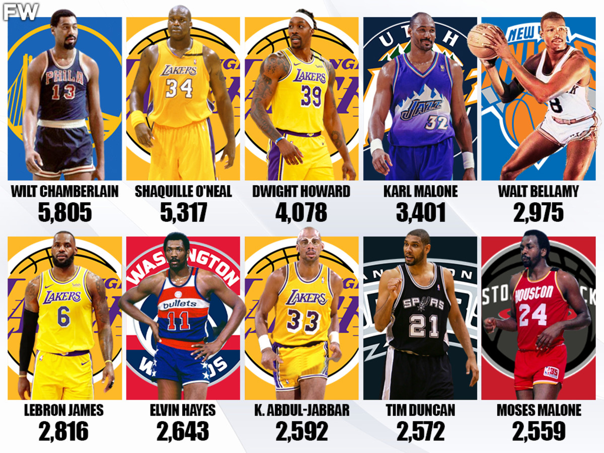 10 NBA Players With The Most Missed Free Throws In History: Wilt Chamberlain Has Missed The Most, LeBron James Surprisingly 6th