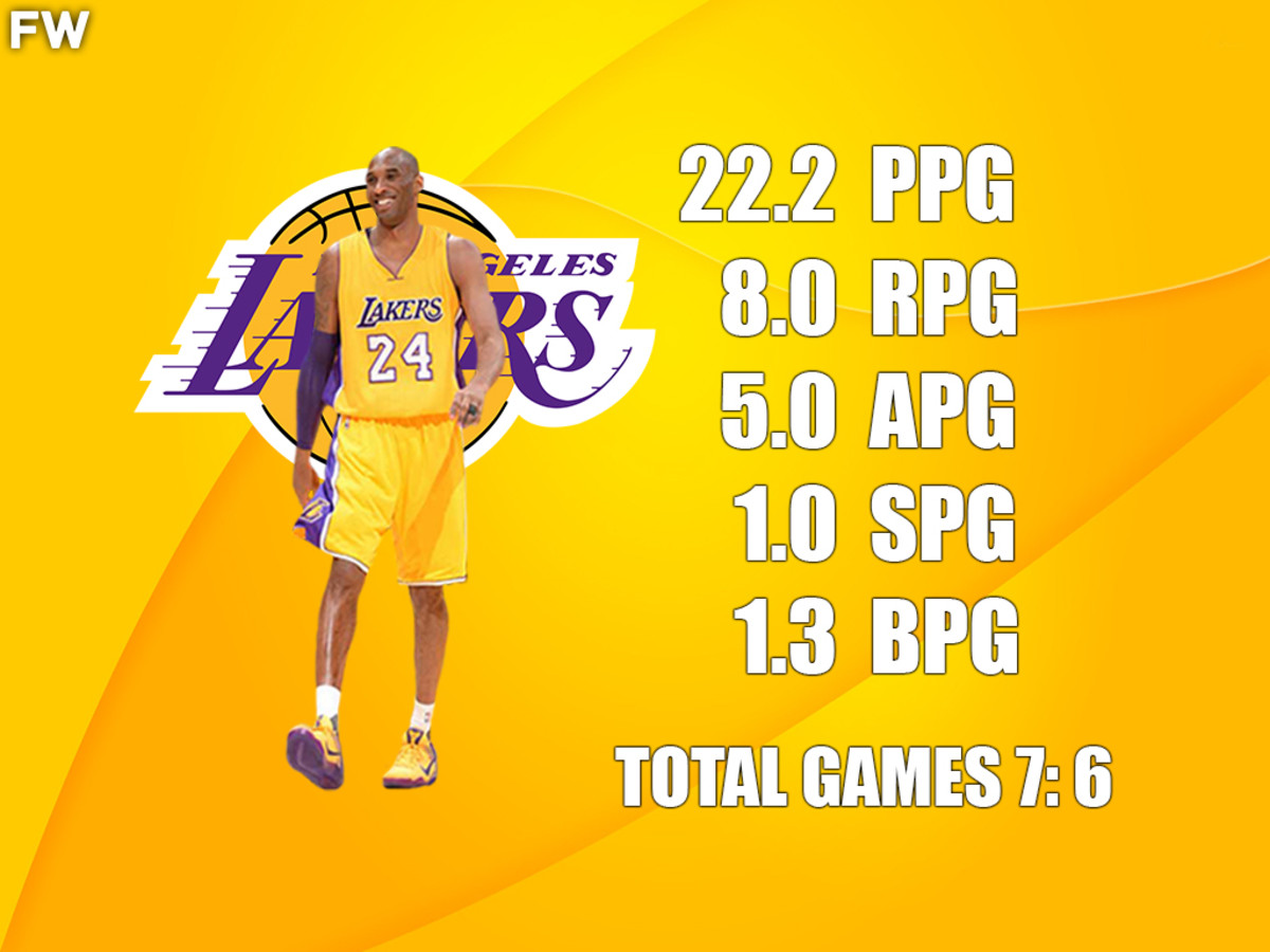 Kobe Bryant's Game 7 Stats