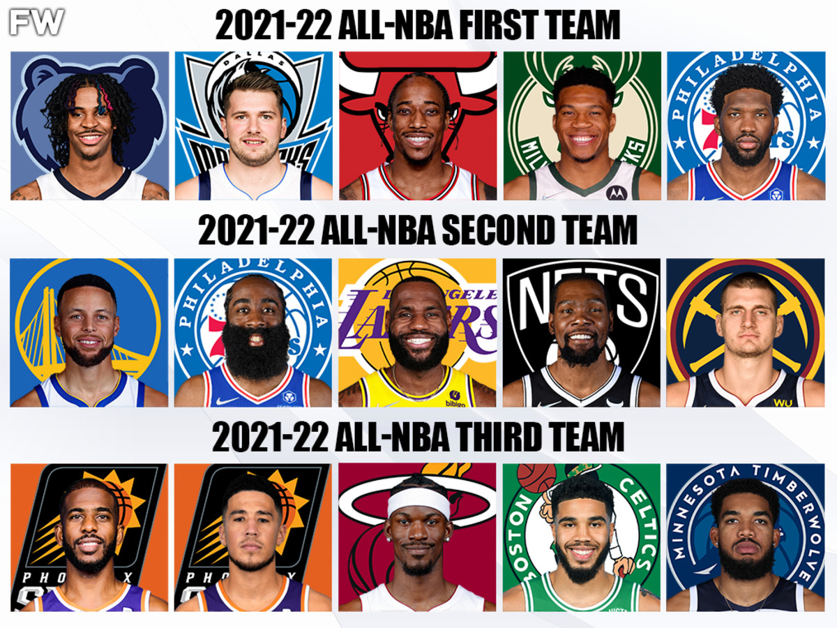 Predicting The 202122 AllNBA Teams LeBron James And Kevin Durant Are