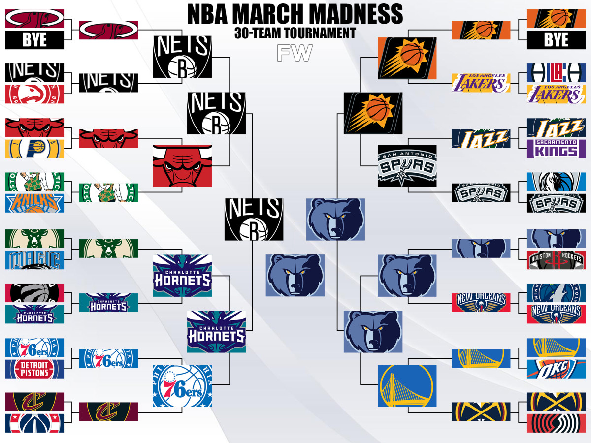 How many teams in march madness digilent nexys 3 bitcoins