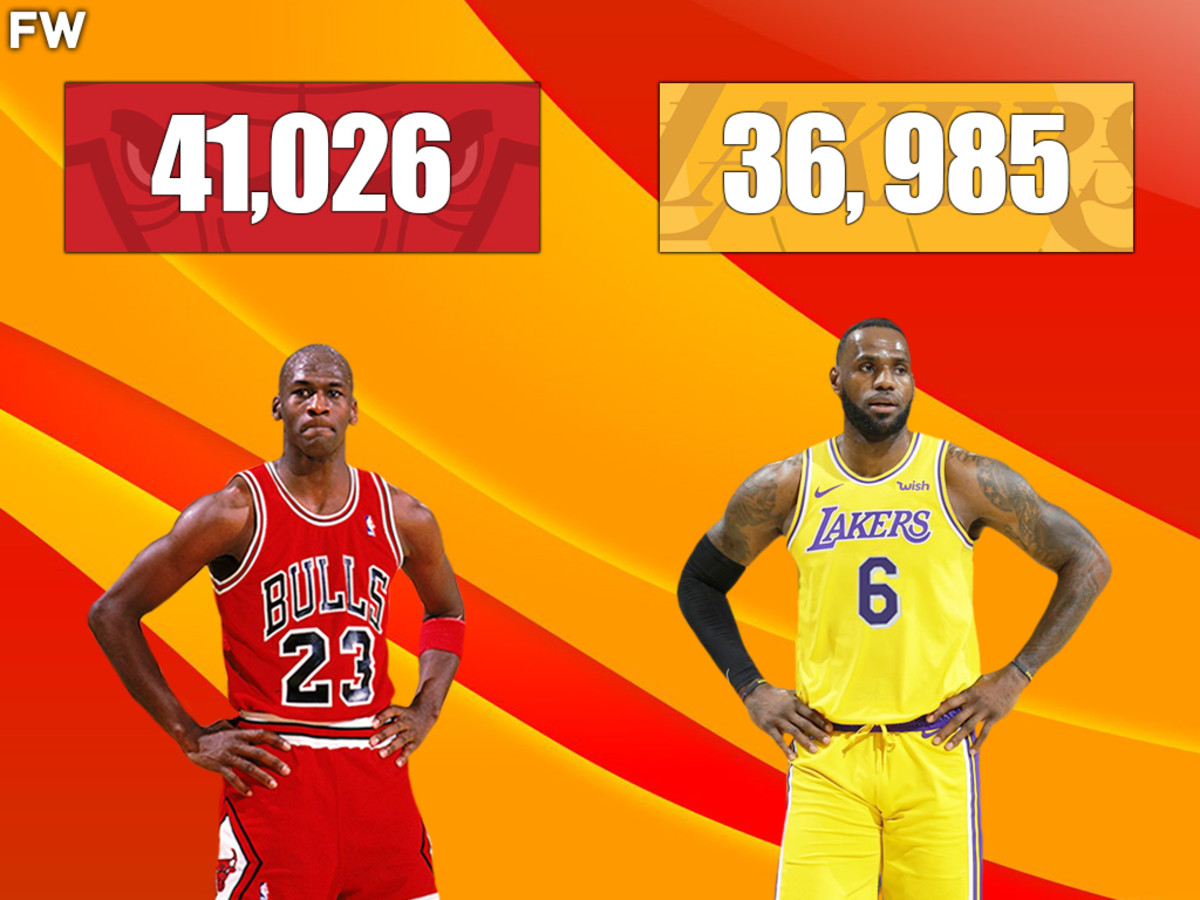 Lebron james number hot sale of games played