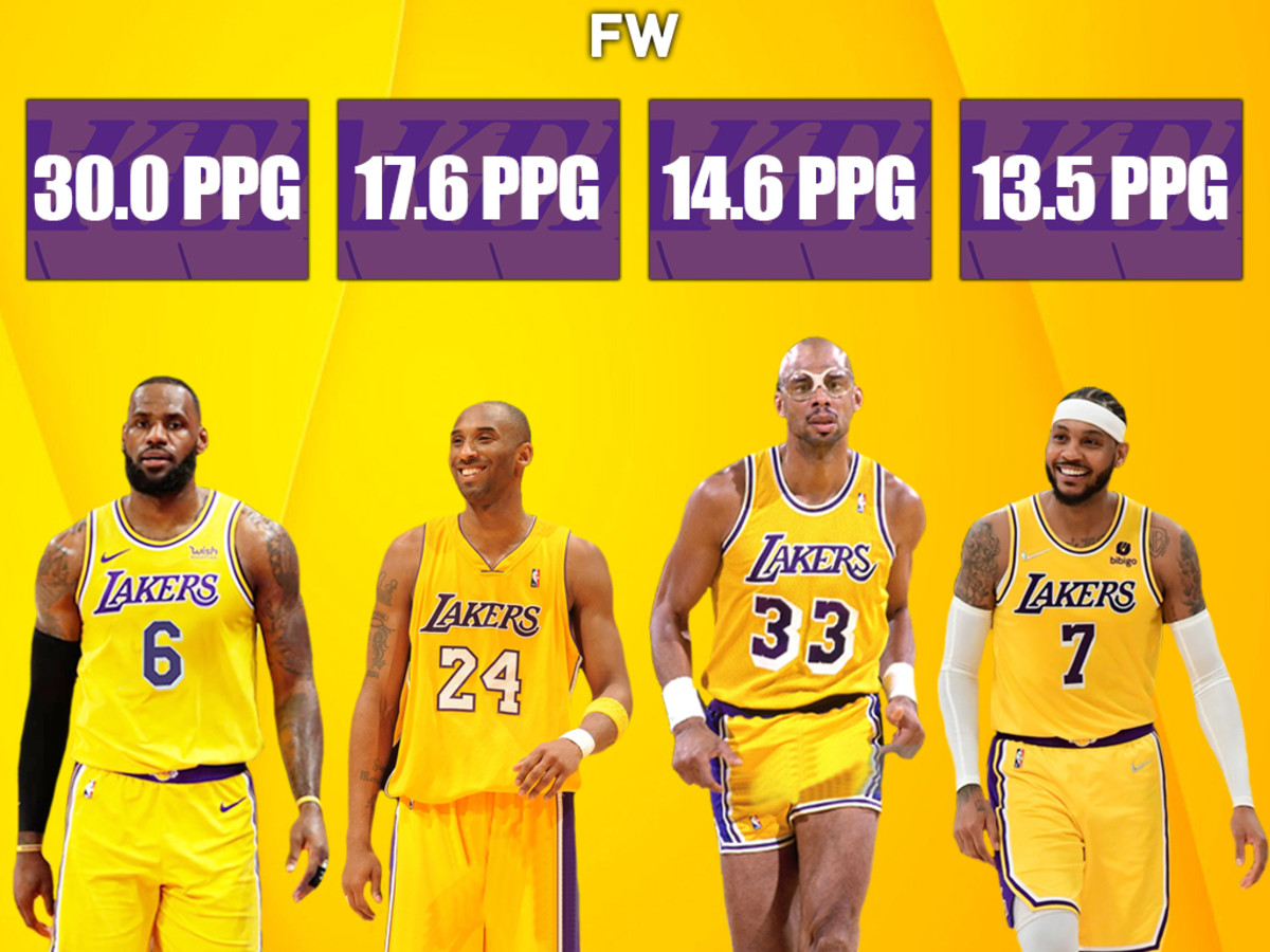 LeBron James Is Averaging 13 PPG More Than Kobe Bryant And 15 PPG More Than Kareem Abdul Jabbar In Their 19th NBA Season
