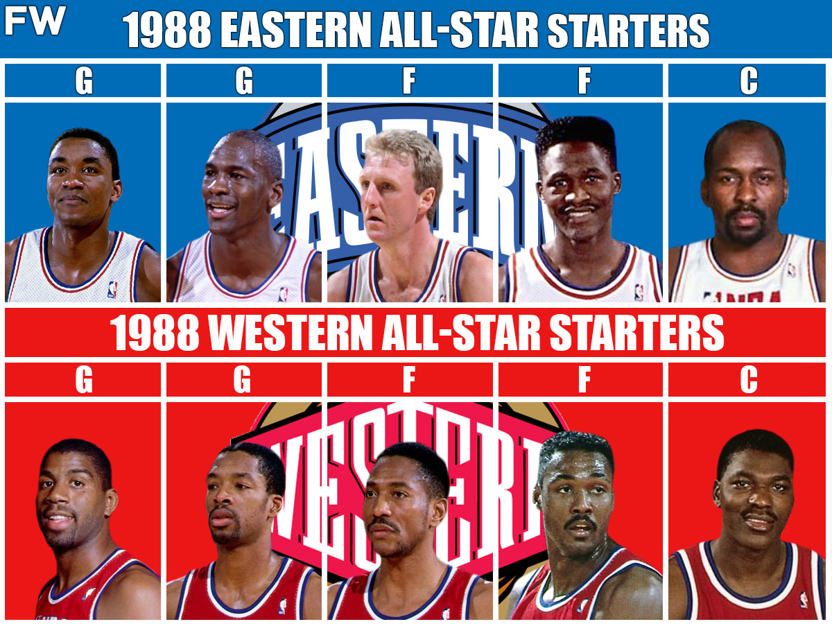 1988 NBA All-Star Game: Michael Jordan, Larry Bird, Isiah Thomas vs. Magic Johnson, Hakeem Olajuwon, Karl Malone