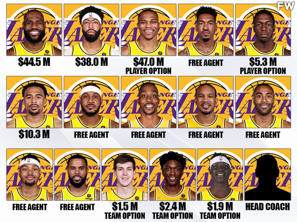 Everyone Playing In The Lakers In 2024 Roster Shirl Mercie