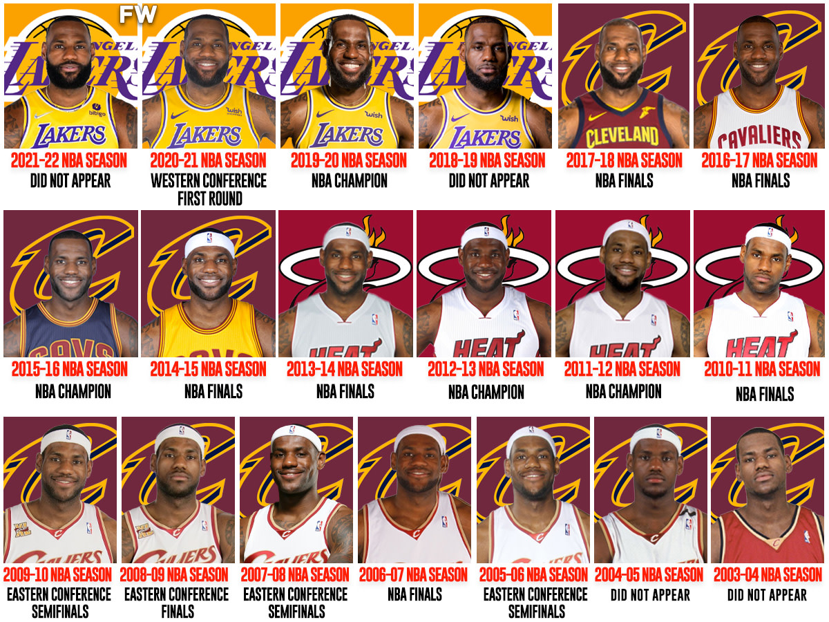 LeBron James' Playoff Resume Is Incredible: The King Played In The 10 NBA Finals, Winning 4 NBA Championships