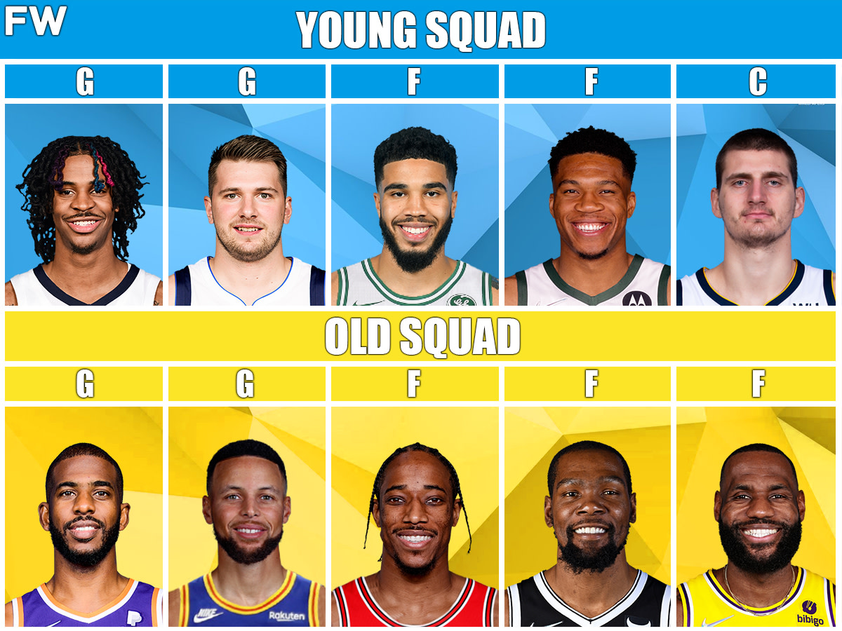 Young NBA Superteam vs. Old NBA Superteam: Who Would Win A 7-Game ...