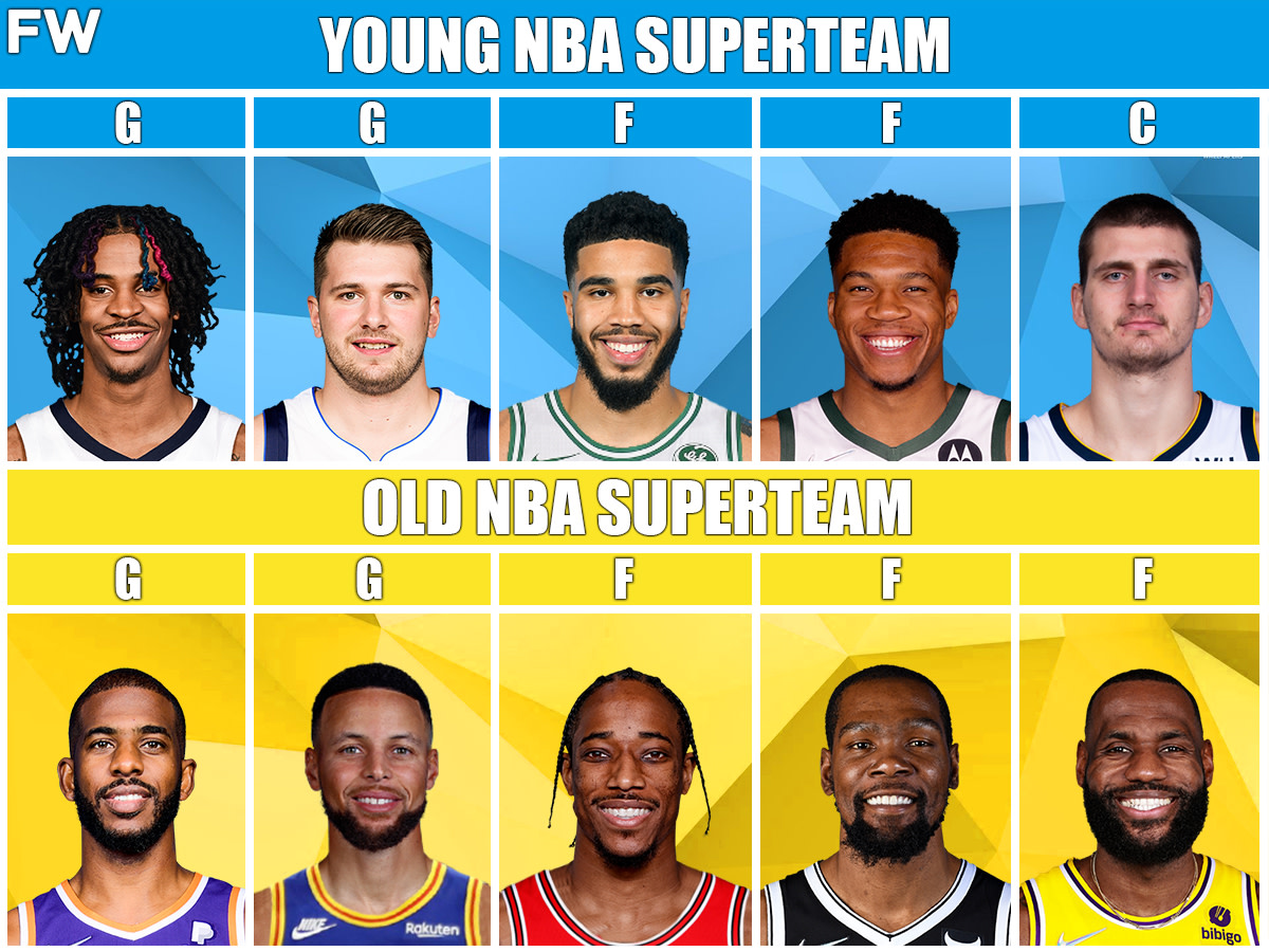 Young NBA Superteam vs. Old NBA Superteam: Who Would Win A 7-Game Series?