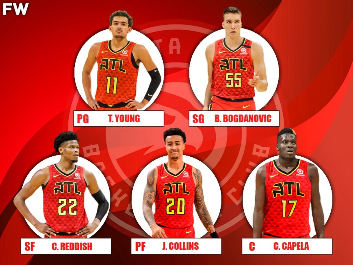 The 2020-21 Projected Starting Lineup For The Atlanta Hawks