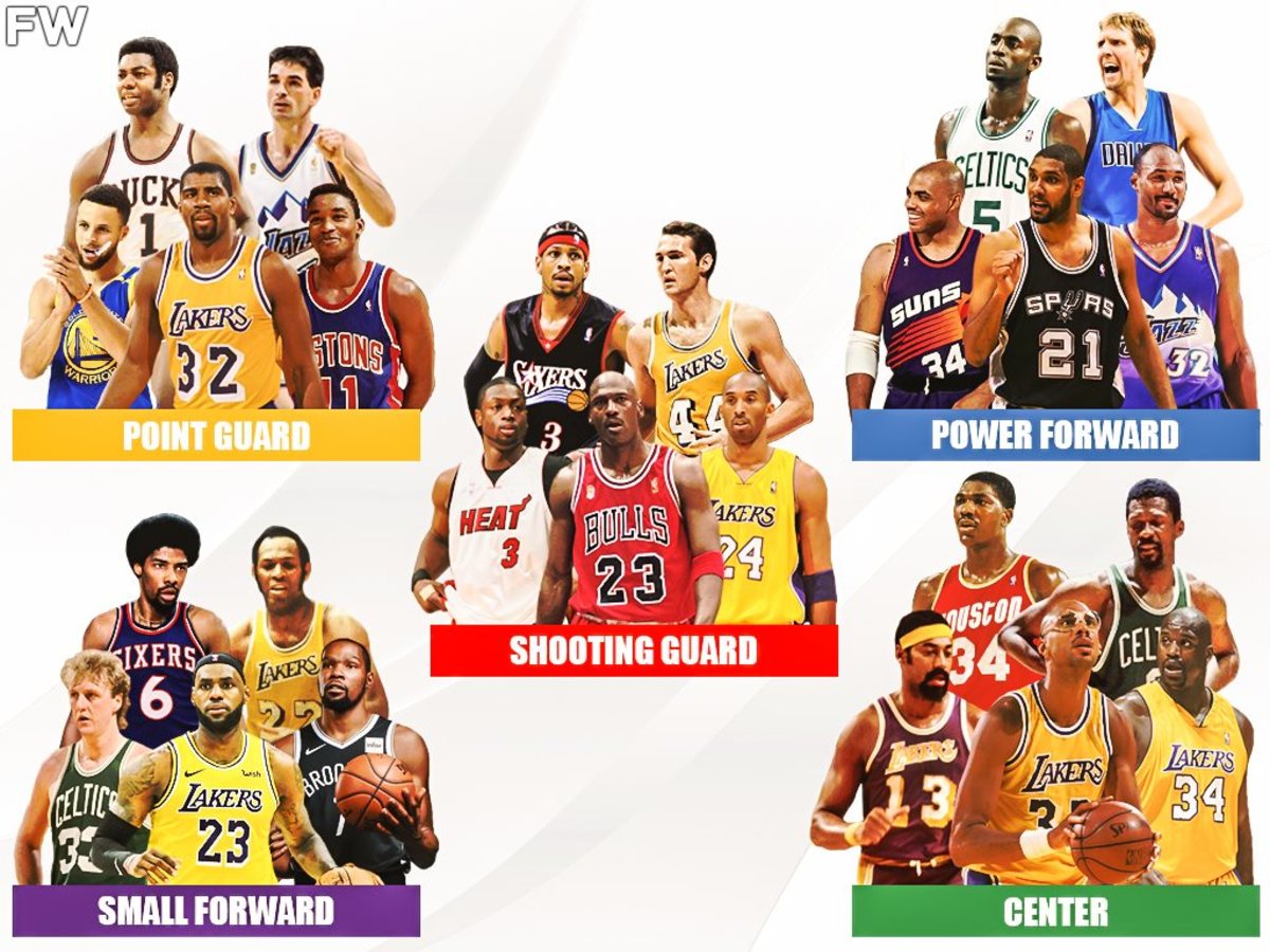 The 10 Greatest Basketball Players of All Time