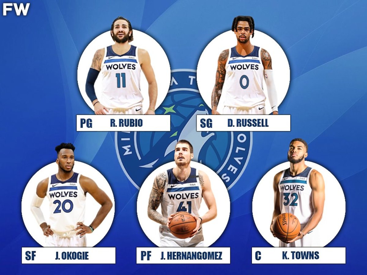The 2020-21 Projected Starting Lineup For The Minnesota Timberwolves