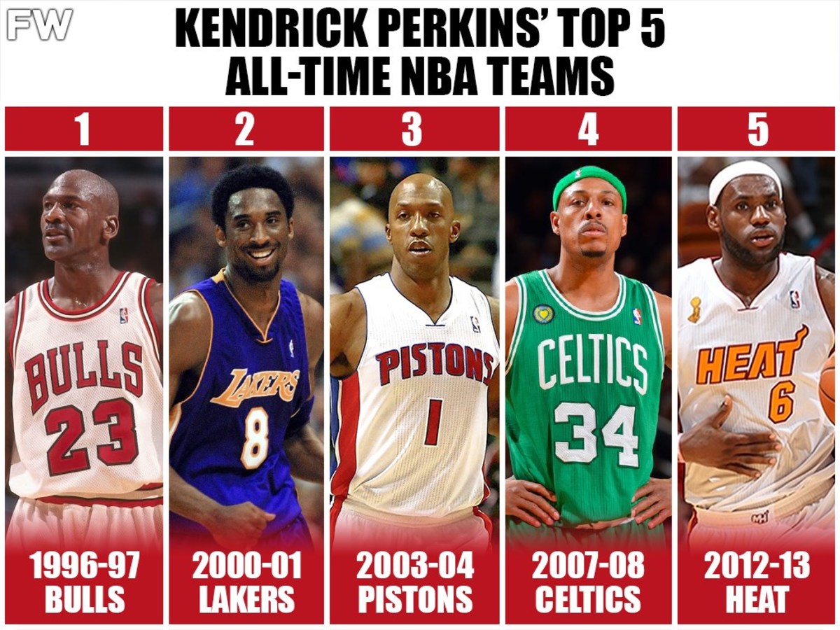 Kendrick Perkins Has The Most Controversial List Of Top 5 Best Nba