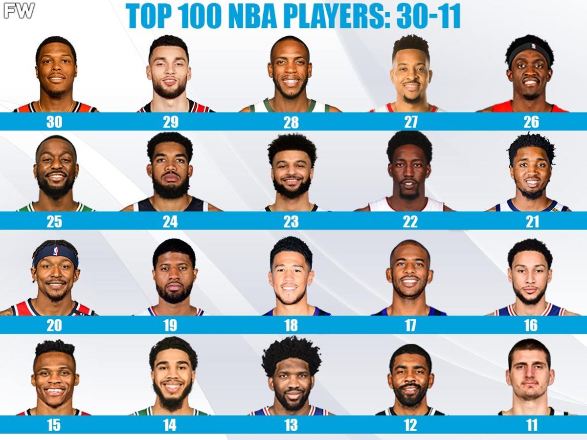 2020 Full Redraft: Top 30 Best Players In The NBA - Fadeaway World