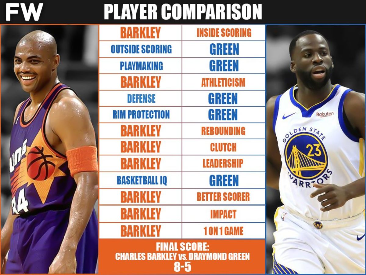 Full Player Comparison: Charles Barkley vs. Draymond Green (Breakdown ...