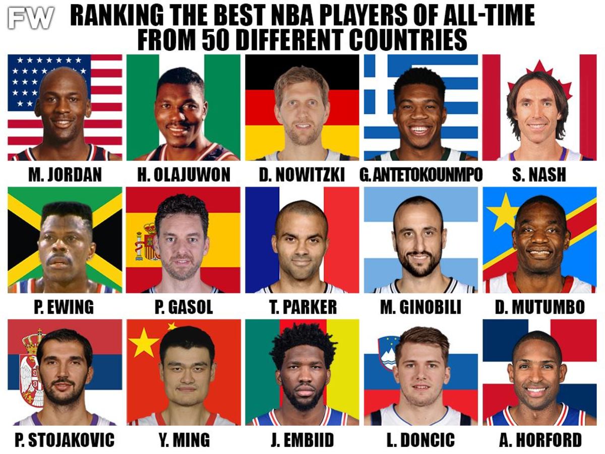 Ranking The Best NBA Players Of All Time From 50 Different Countries 