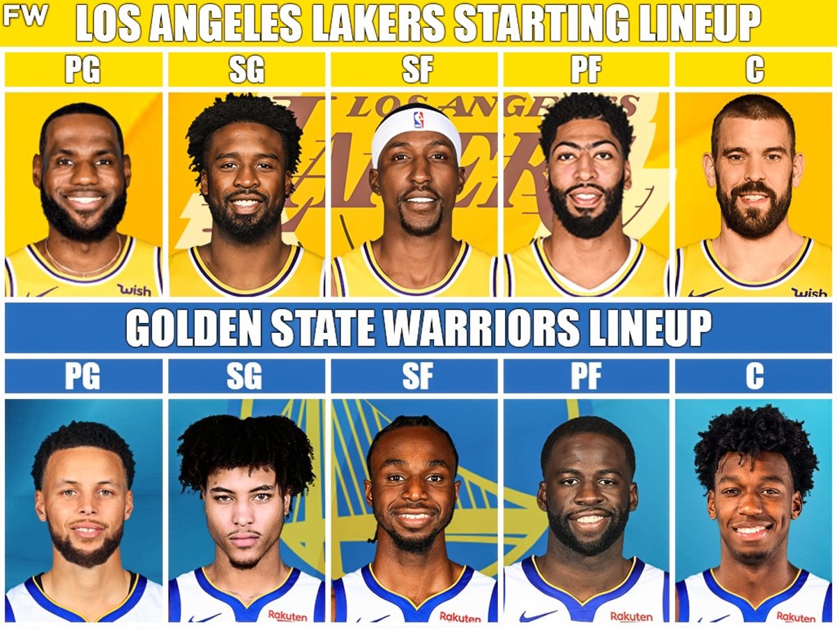 Starting Lineups: Lakers vs. Warriors