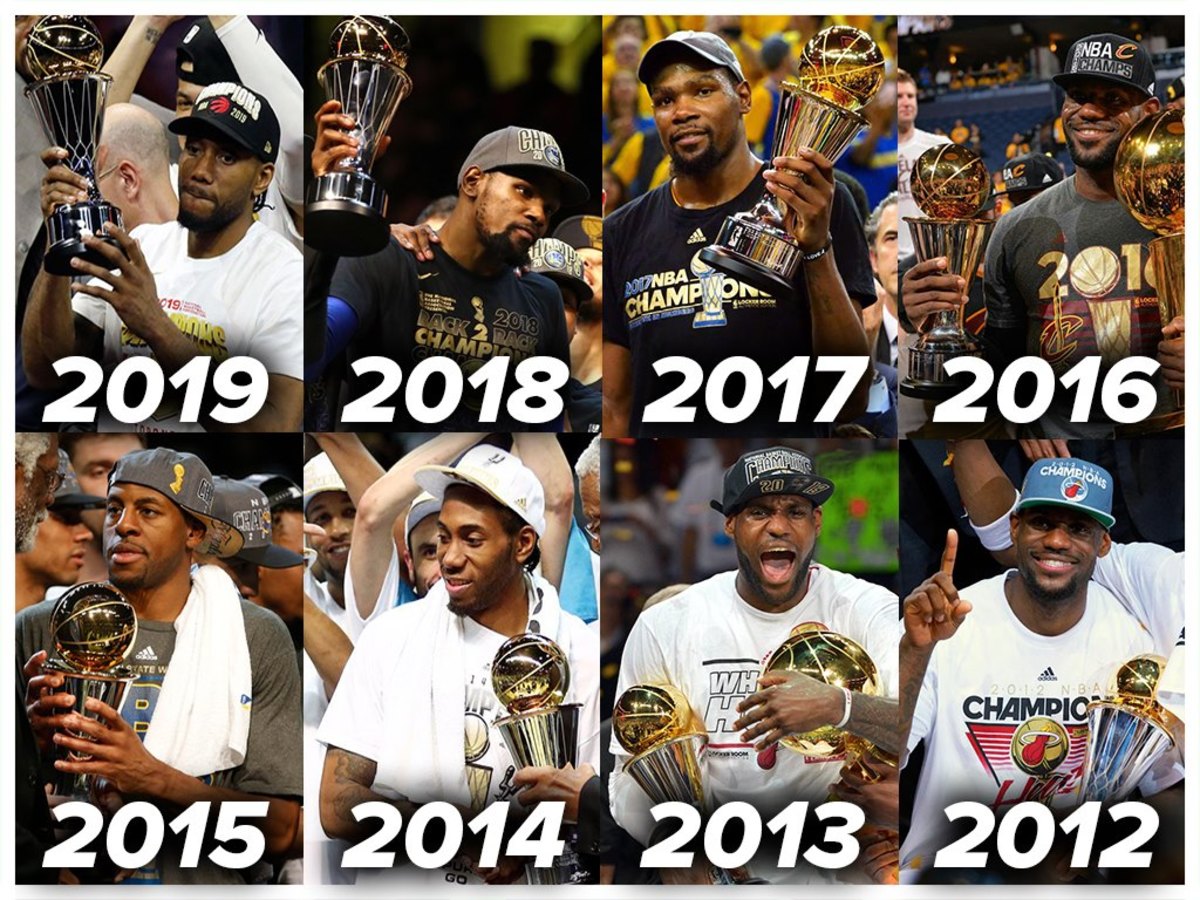 Over The Past 8 NBA Finals, All The Finals MVP's Have Been Small ...