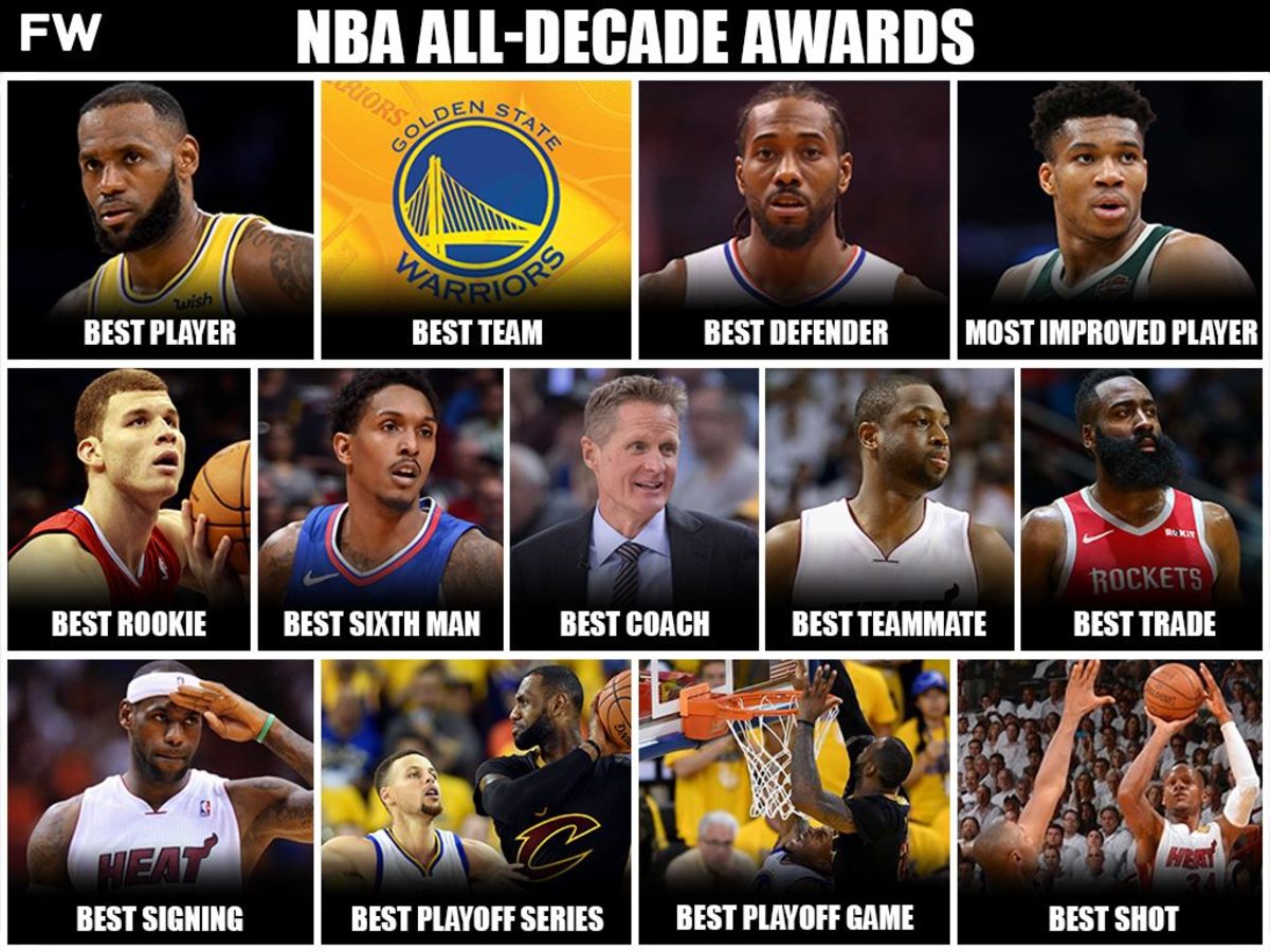 Nba All Decade Awards Lebron James Golden State Warriors And The 2016