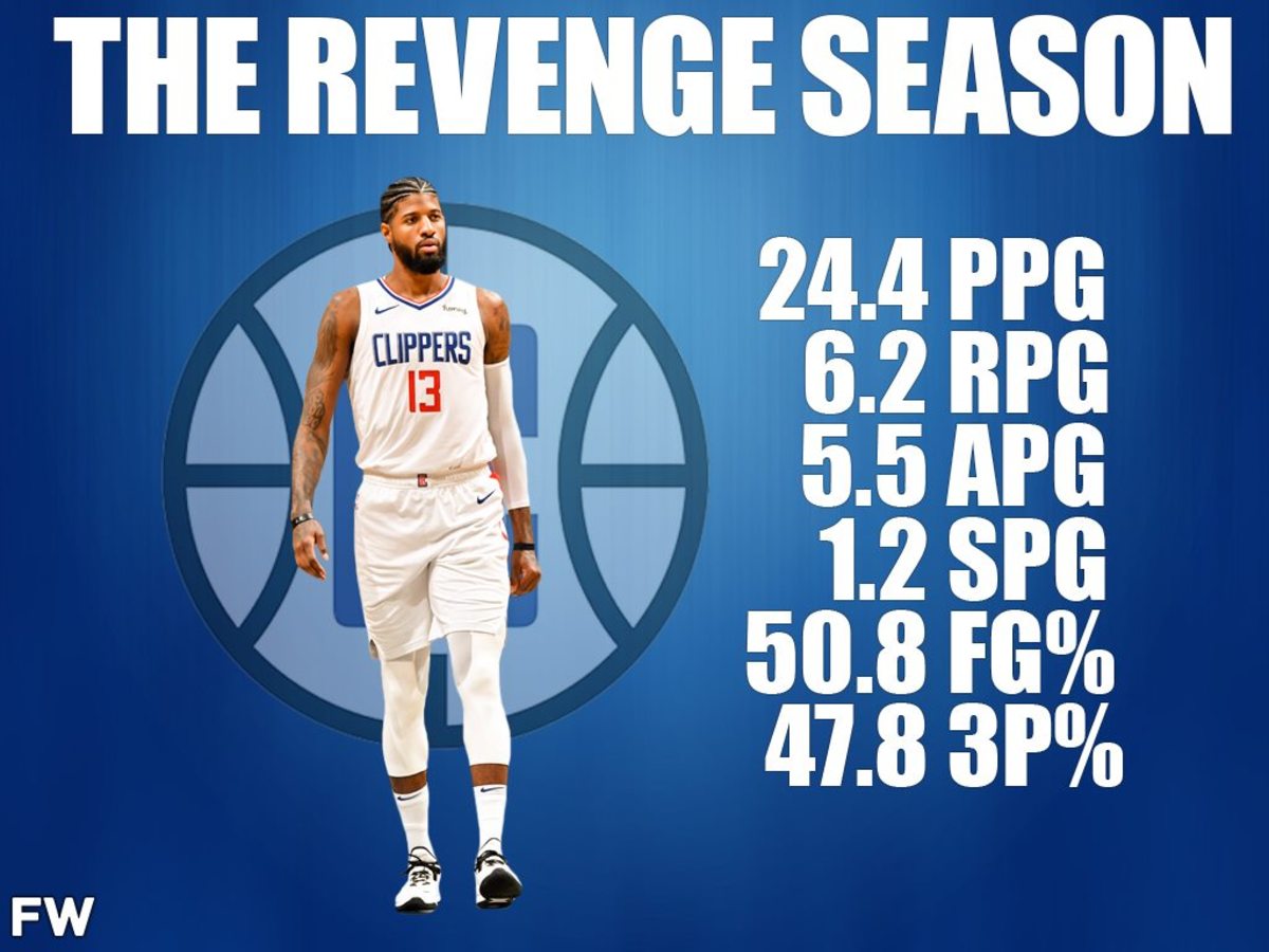 5 Reasons Kevin Durant Is Still Better Than Paul George, for Now, News,  Scores, Highlights, Stats, and Rumors