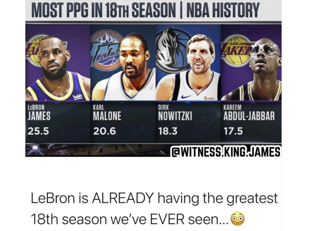 LeBron James Is Already Having The Greatest 18th NBA Season We've Ever ...