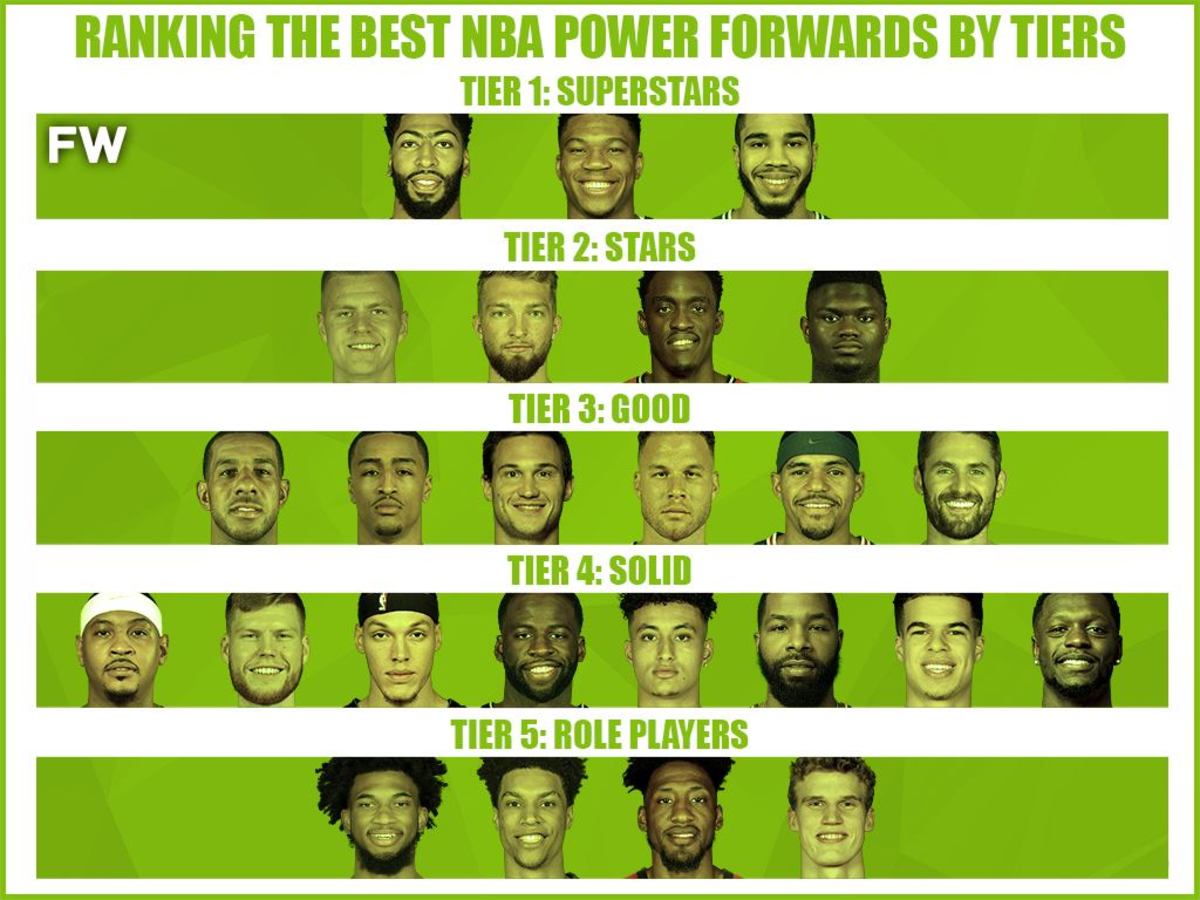 Ranking The Best NBA Power Forwards By Tiers Fadeaway World