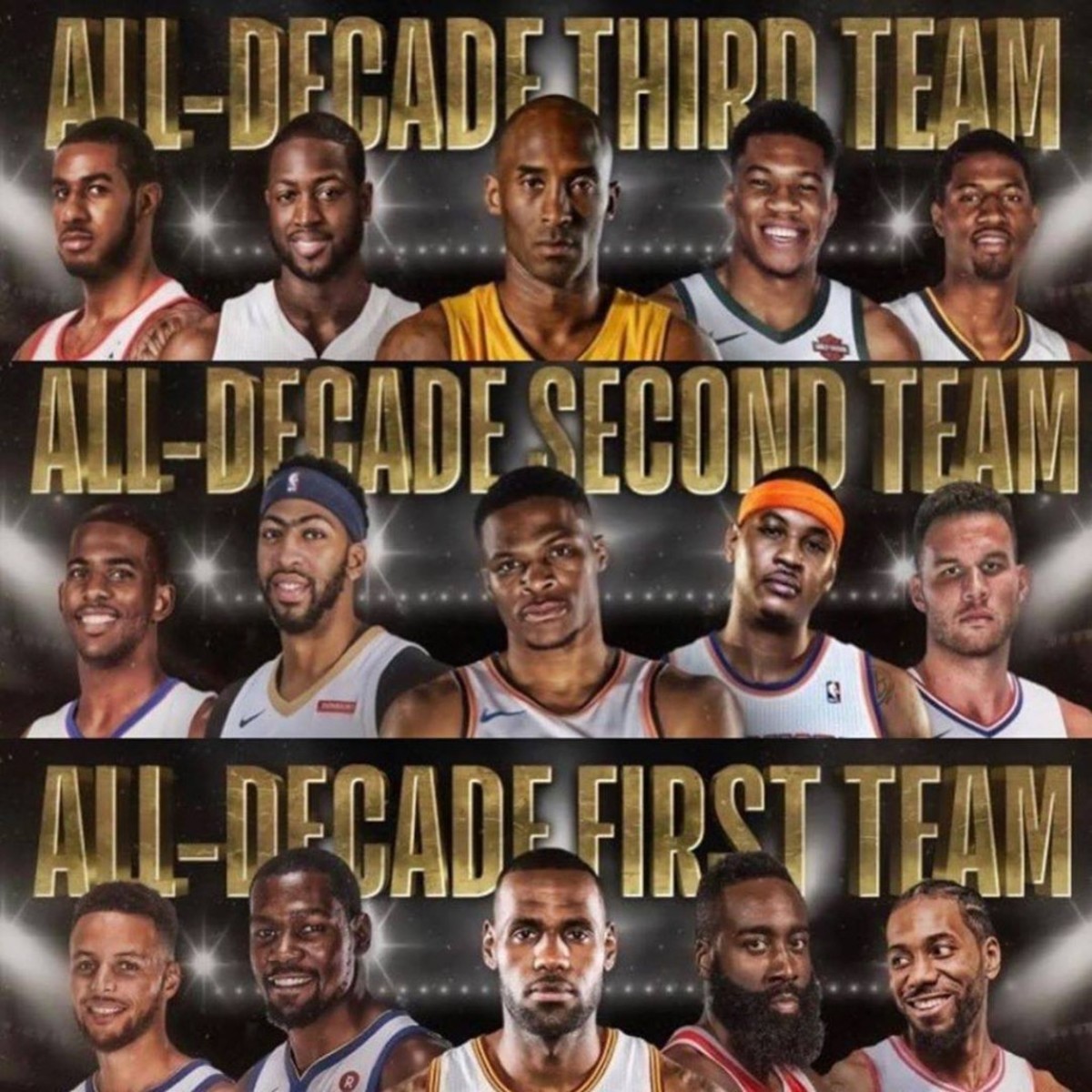 the-all-nba-decade-teams-fadeaway-world