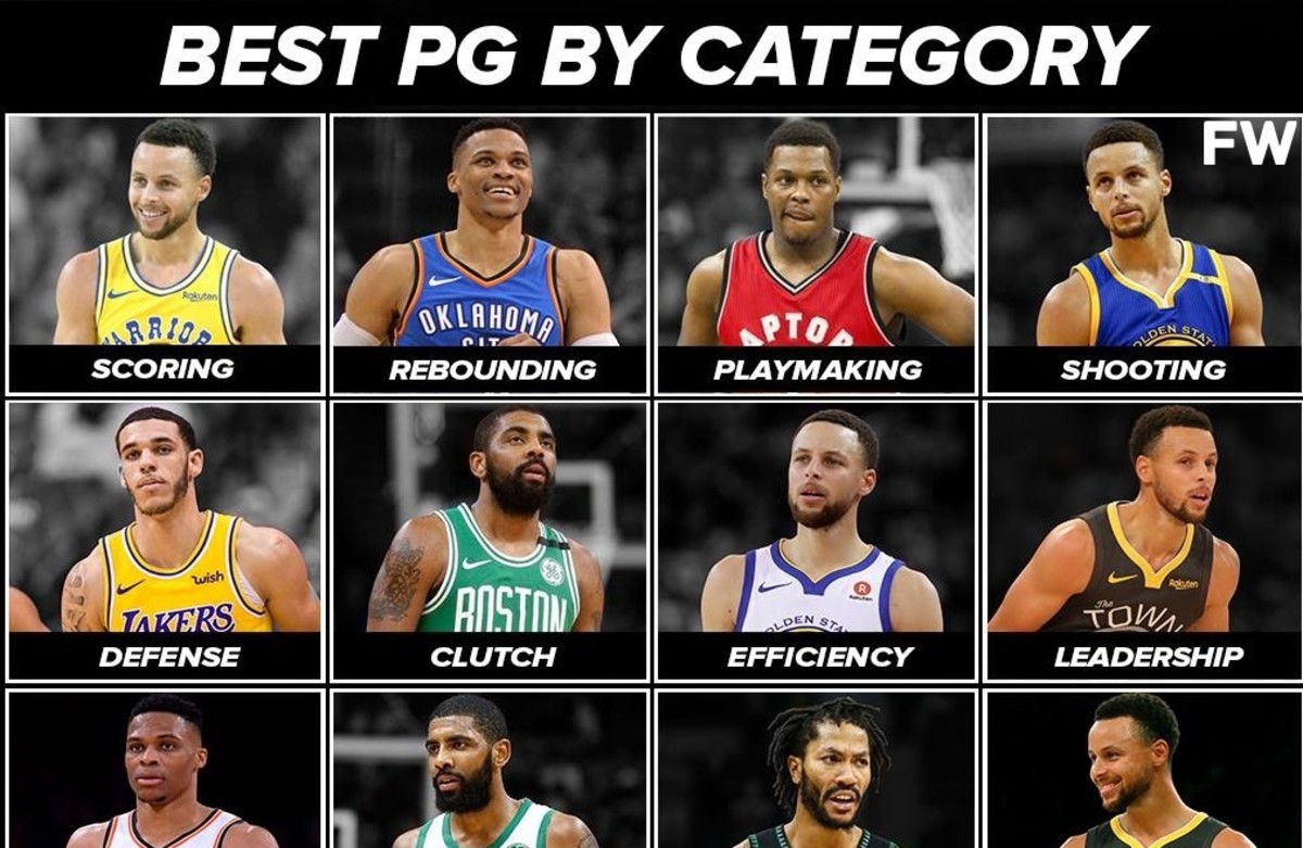 Ranking The Best NBA Point Guards By Category Fadeaway World