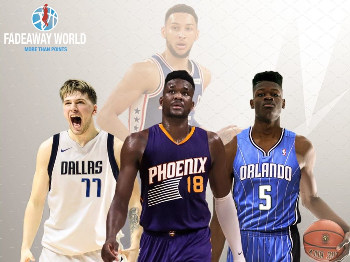Top 5 NBA Rookie Of The Year Candidates Fadeaway World