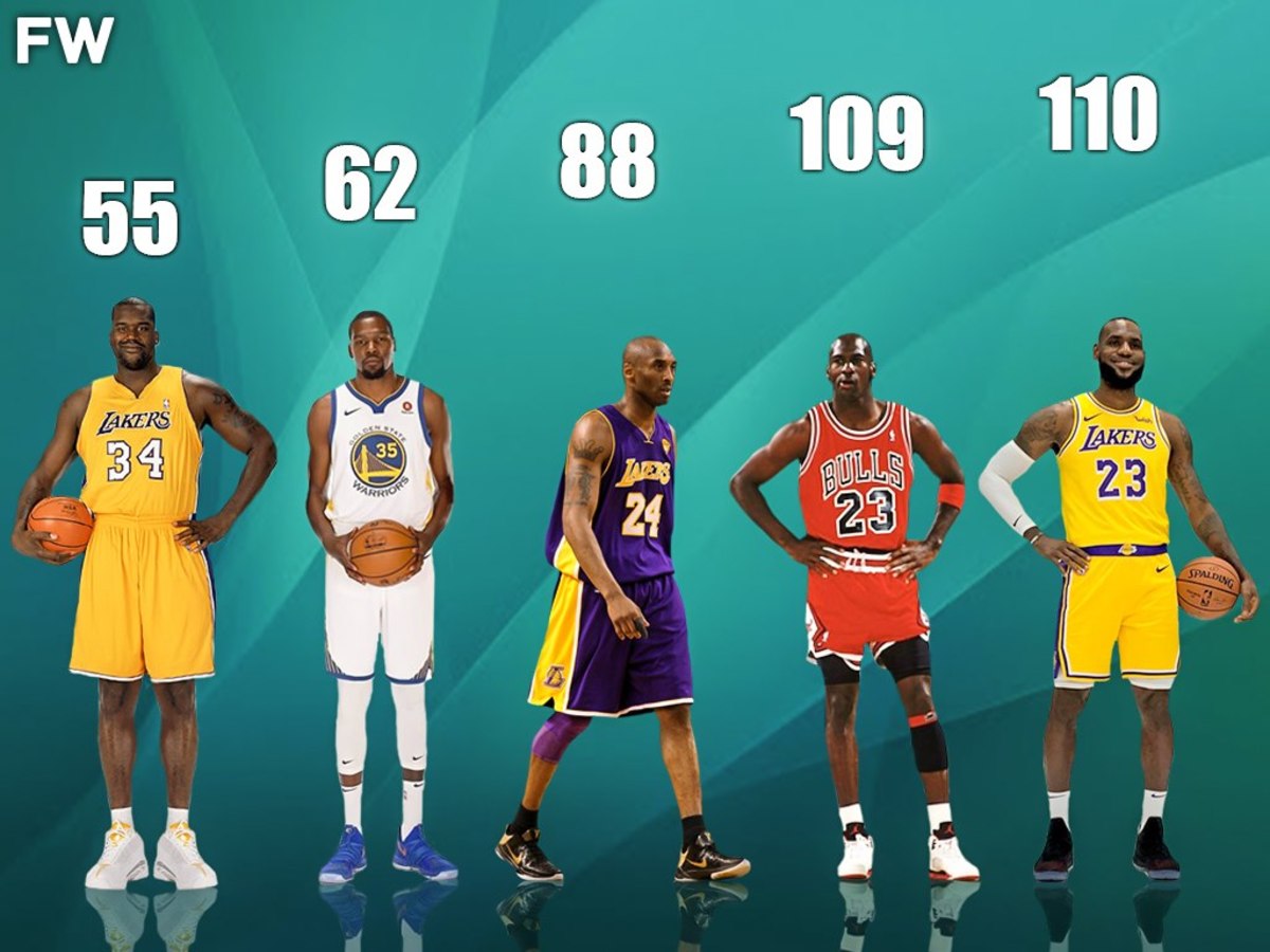 nba most points in a game