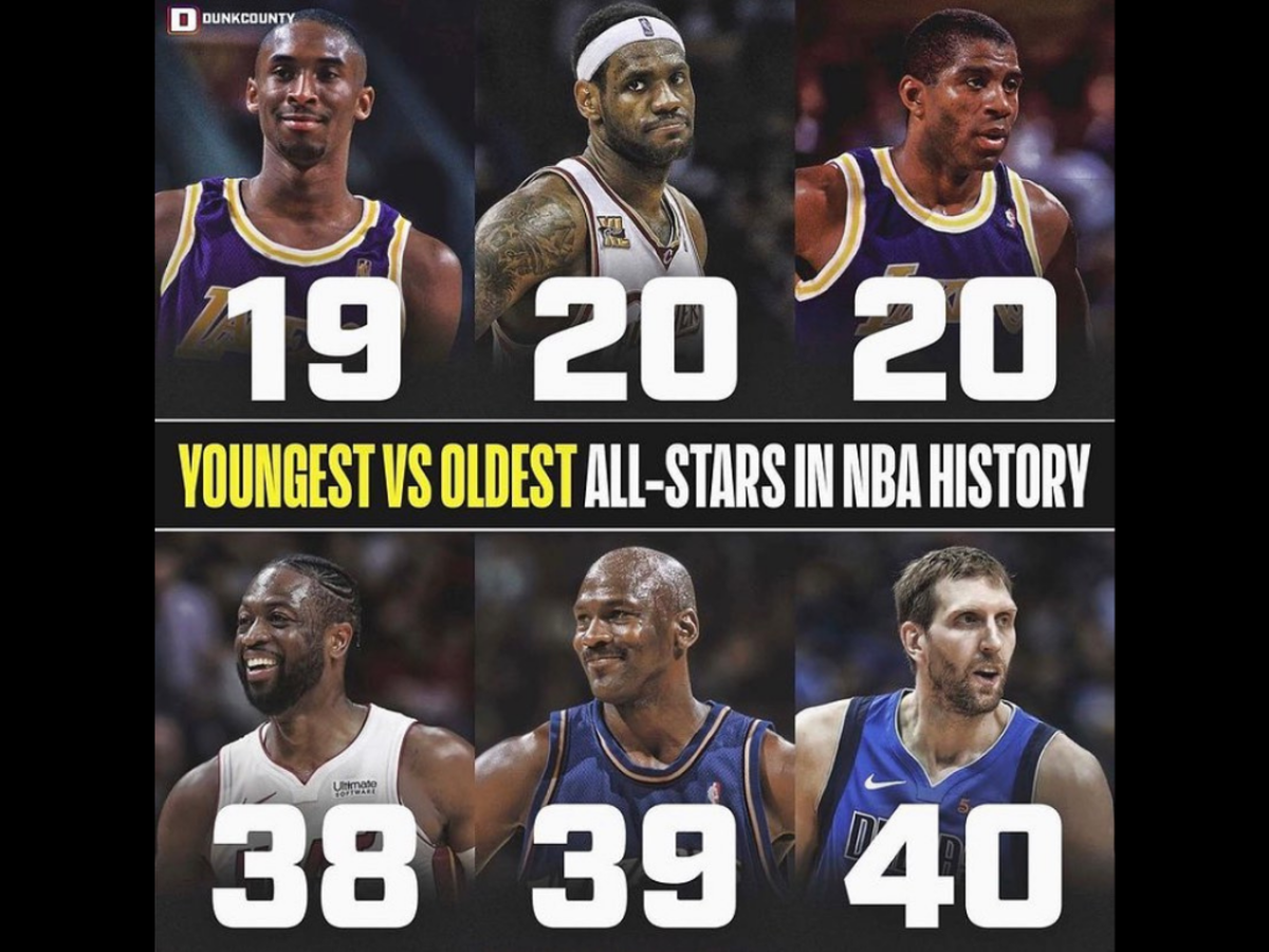 3 Youngest And 3 Oldest All-Stars In NBA History - Fadeaway World