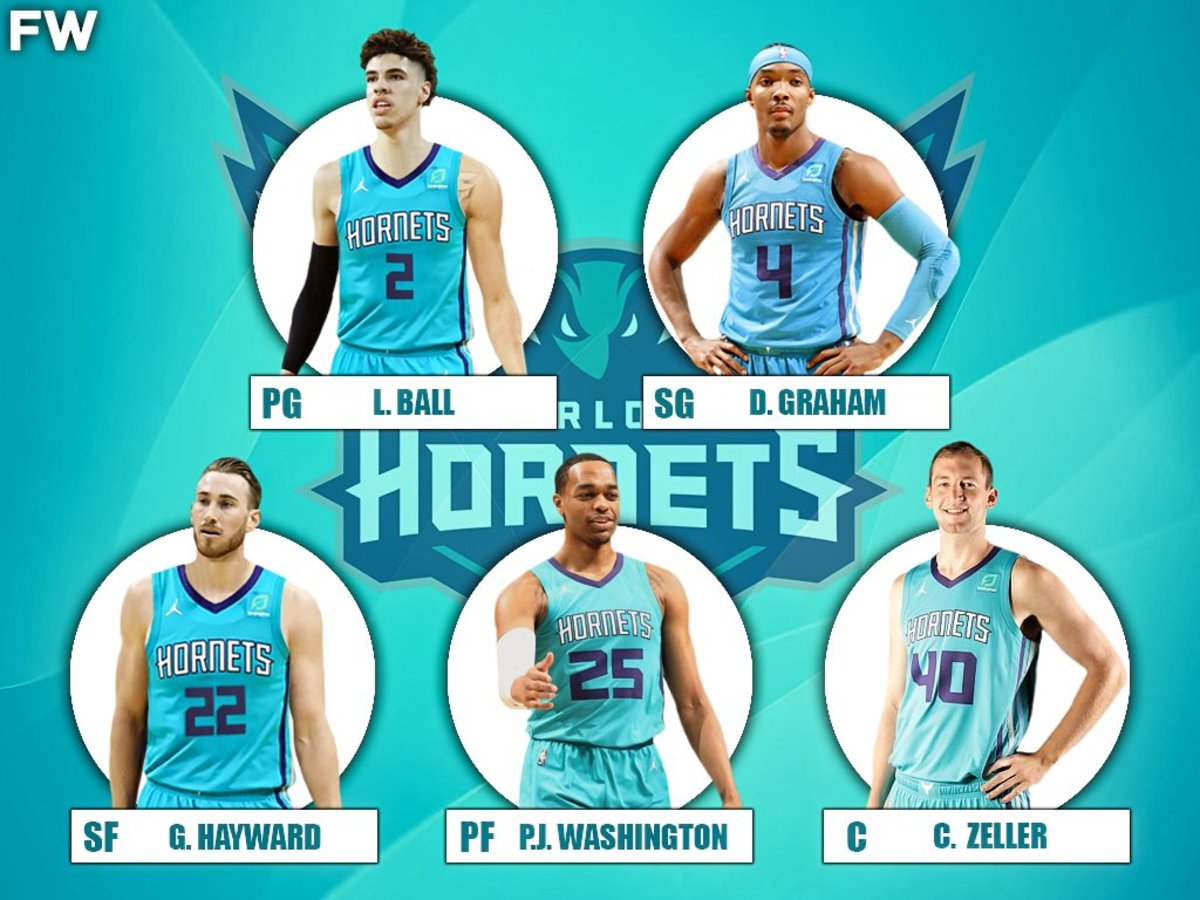 The 2020-21 Projected Starting Lineup For The Charlotte Hornets