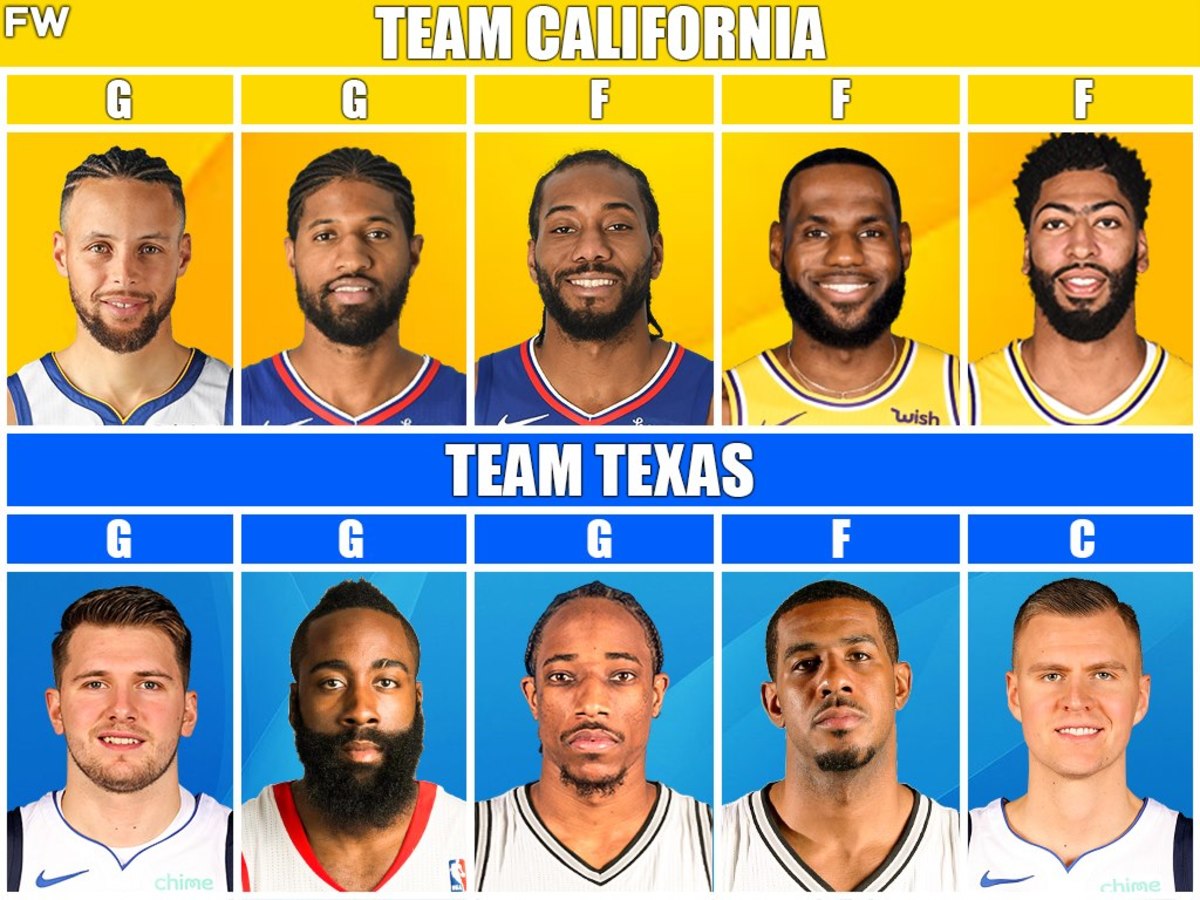 The Game Everyone Wants To Watch: Team California vs. Team Texas ...