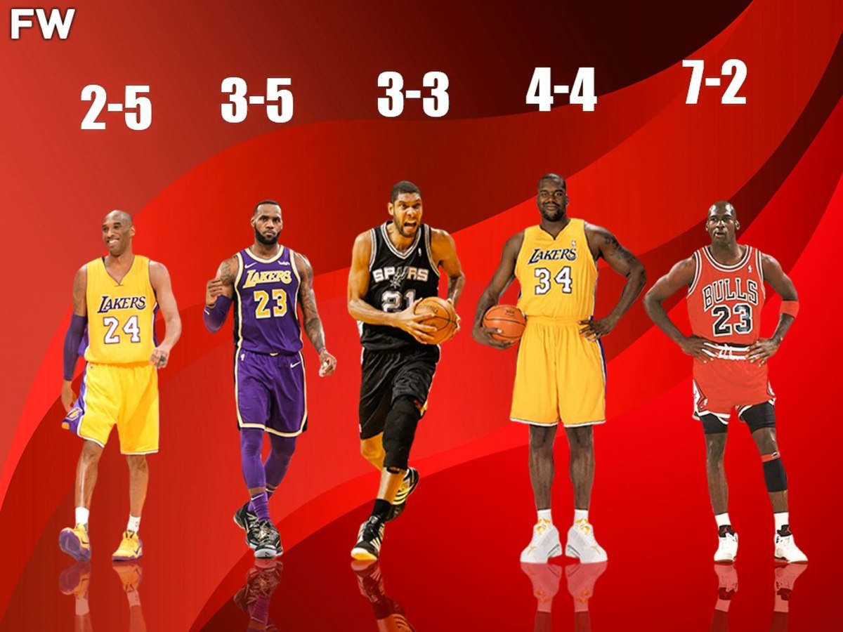 Michael Jordan Beat The Most 60-Win Teams In NBA Playoffs History ...