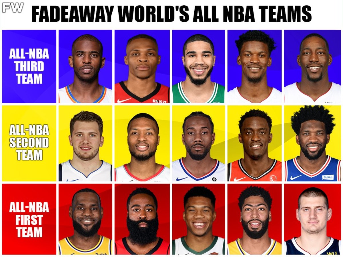 Predicting The All-NBA Teams: Giannis And LeBron Headline The All-NBA First Team