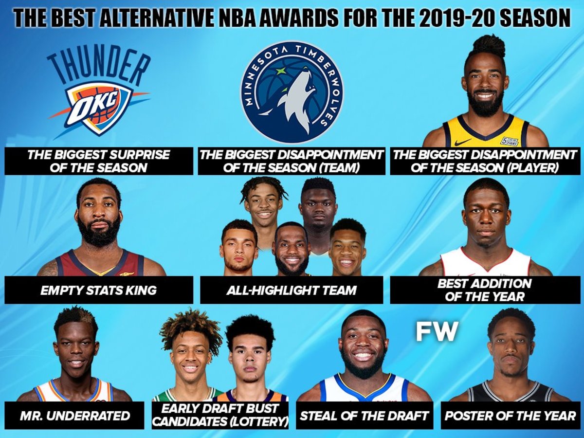 The Best Alternative NBA Awards For The 2019-20 Season