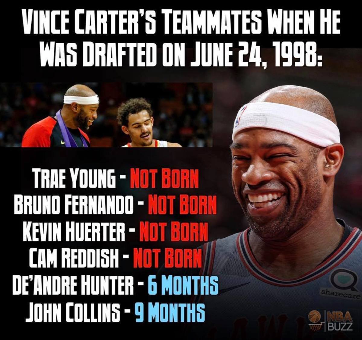 (via NBA Buzz)