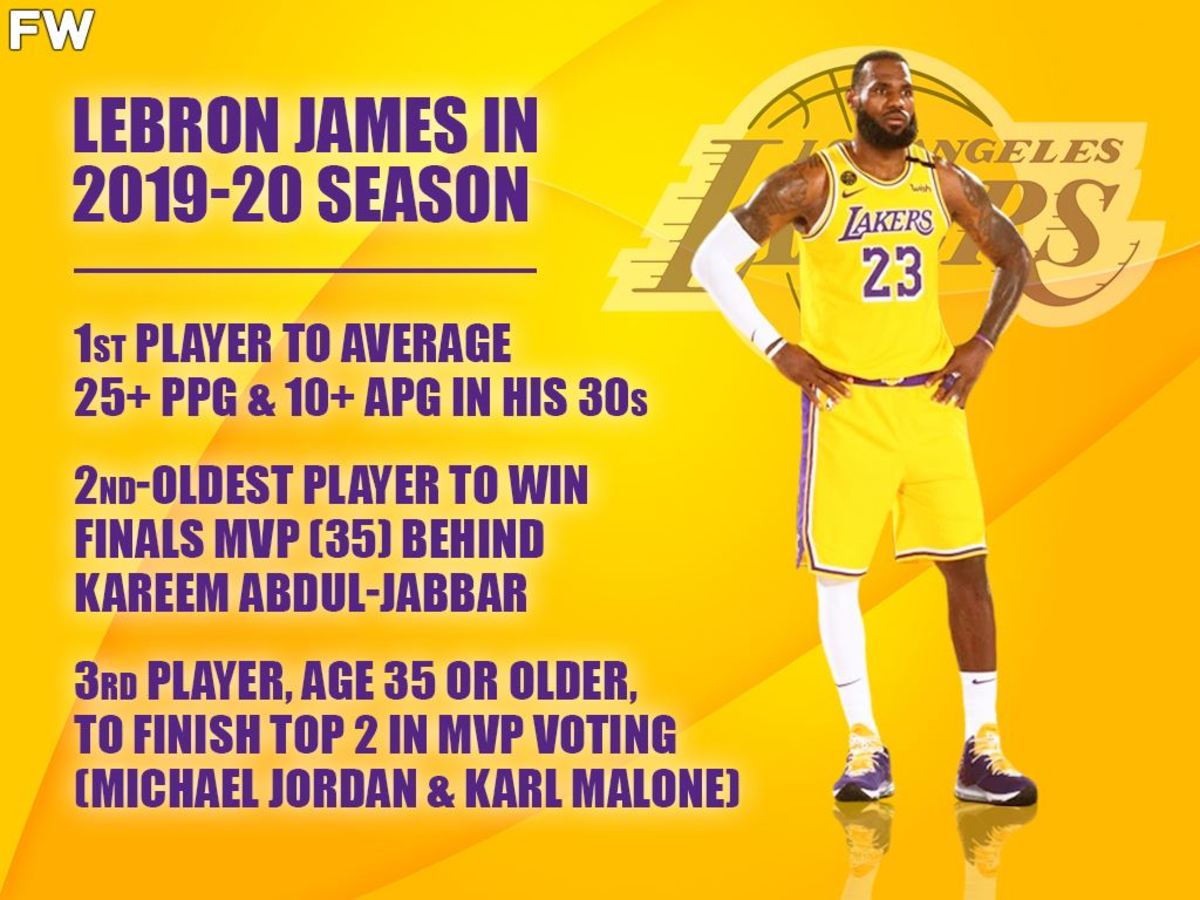LeBron James's 2019-2020 NBA Season Was Special: 3rd 35+ Player To Finish Top 2 In MVP Voting (MJ & Karl Malone), 2nd-Oldest To Win Finals MVP Behind Kareem Abdul Jabbar