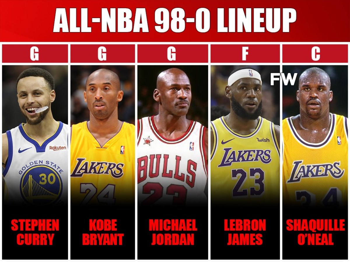 The Perfect Team AllNBA 980 Starting Lineup Fadeaway World