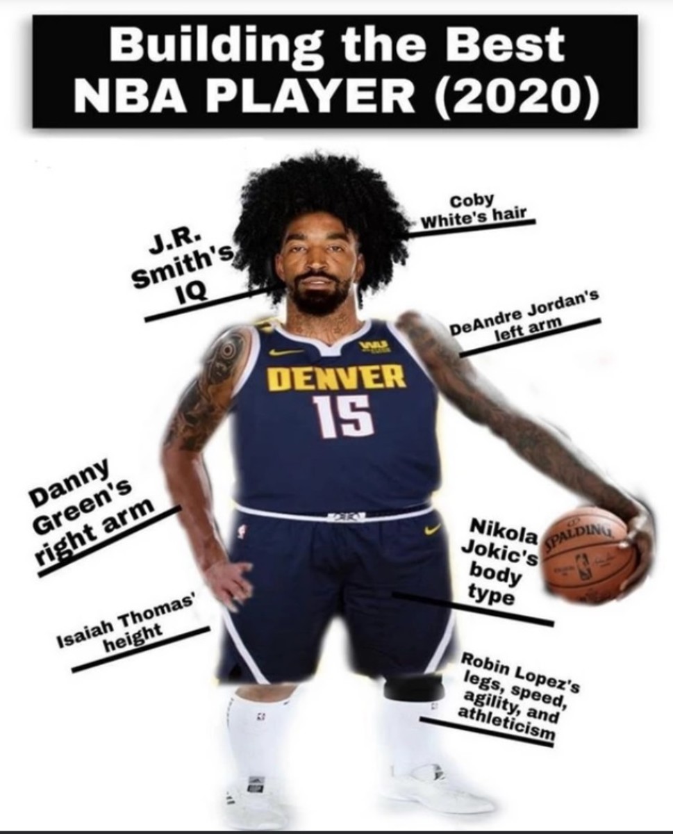 Reddit User Builds Perfect NBA Player: JR Smith's IQ, Danny Green’s Right Arm, Isaiah Thomas' Height