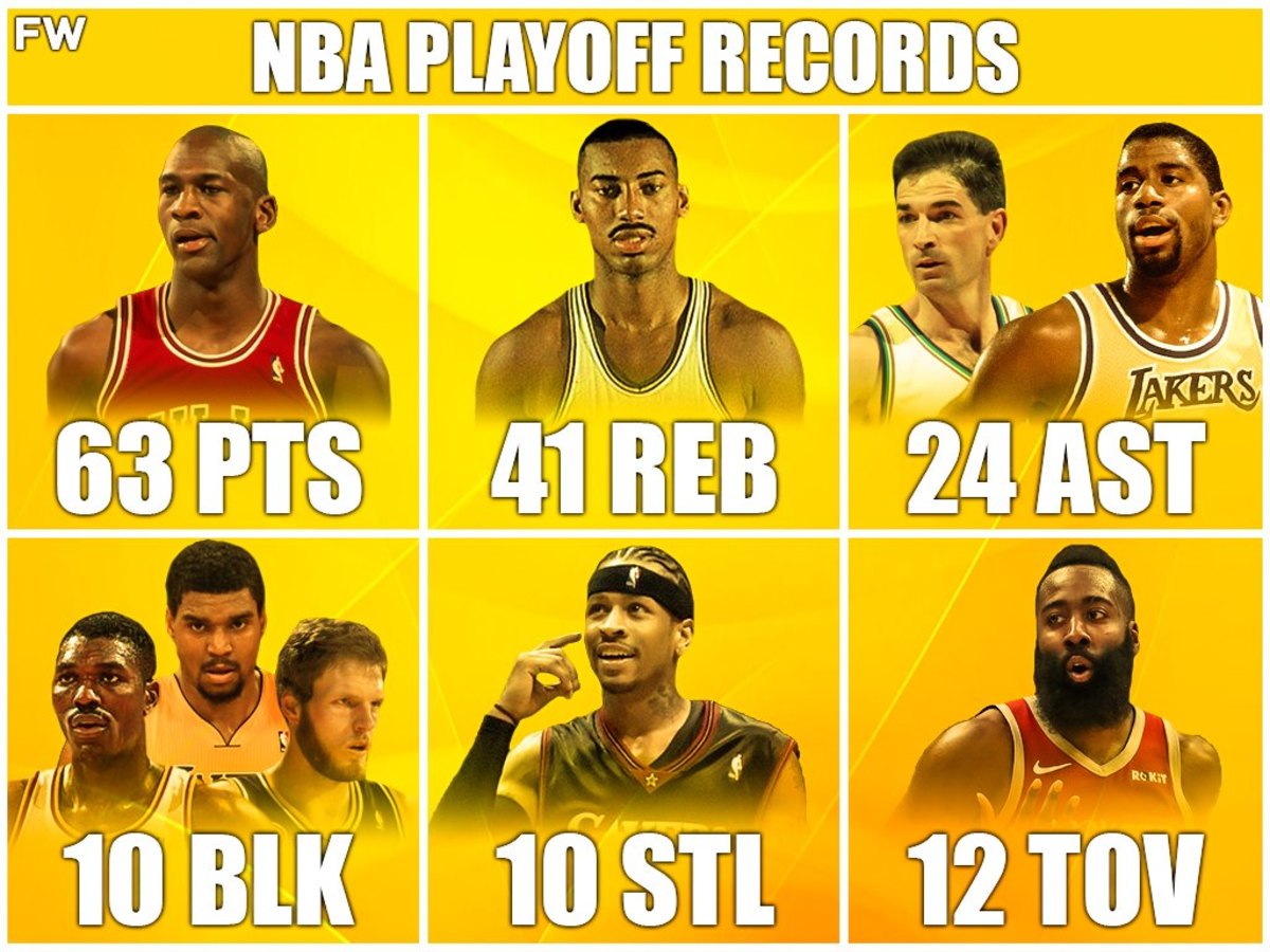 Top 10 Players With The Most 30-Point Games In NBA Playoffs History -  Fadeaway World