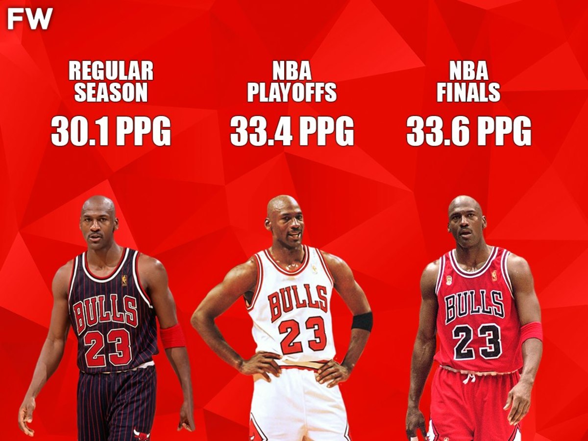 Michael Jordan Has The Highest Points Per Game In The Regular Season
