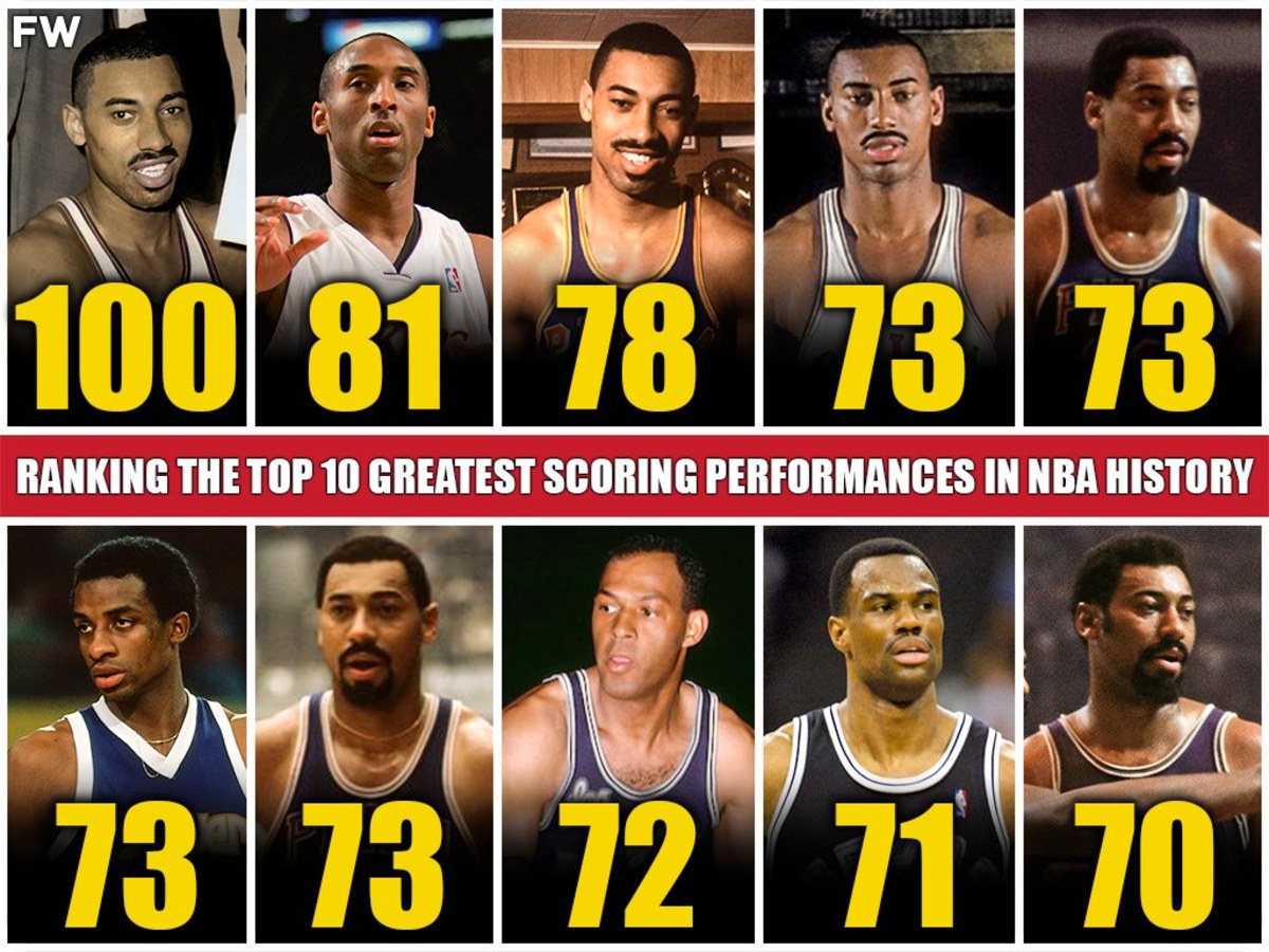Ranking The Top 10 Greatest Scoring Performances In NBA History: Wilt Chamberlain And Kobe Bryant Hold The Most Astonishing Records