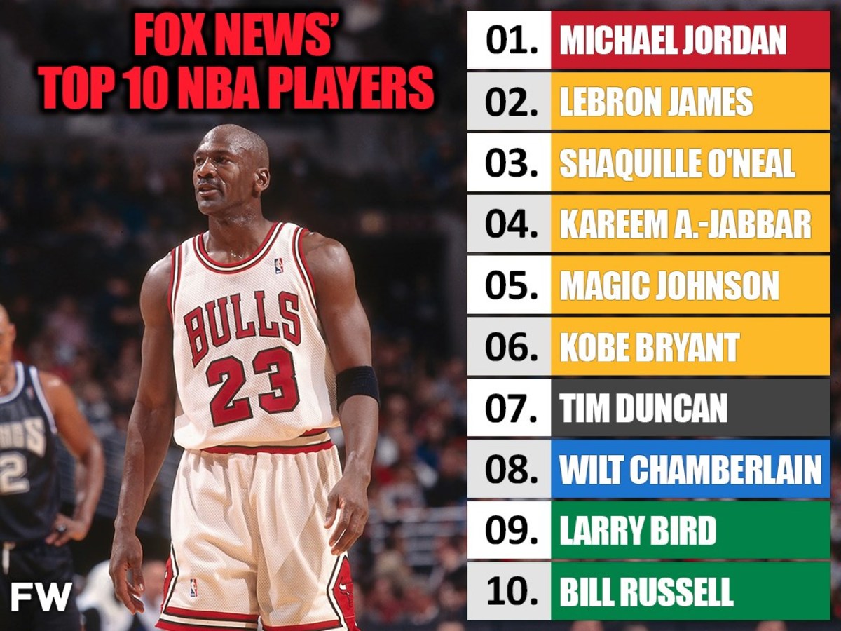 Fox News' Top 10 NBA Players List Is Very Controversial Shaq 3rd, Kobe 6th