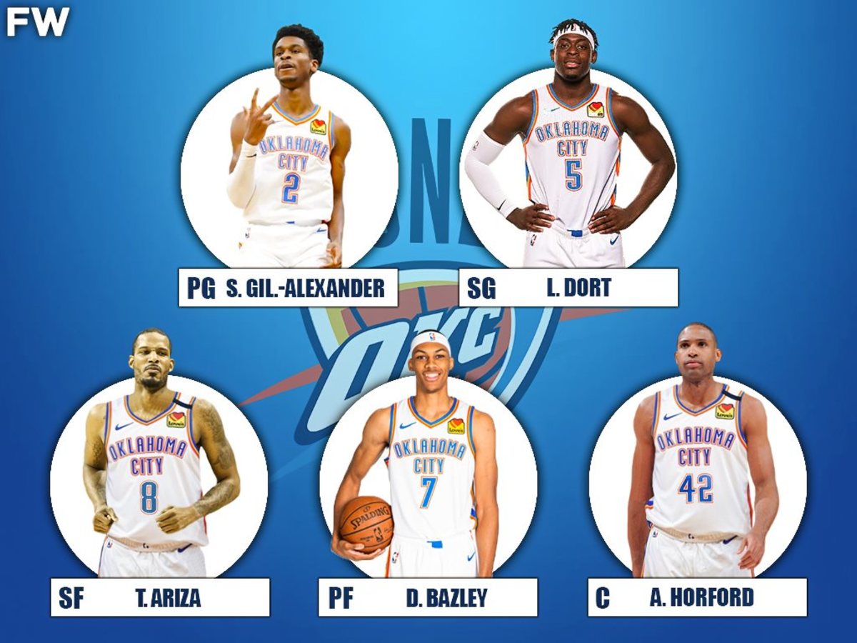 The 2020-21 Projected Starting Lineup For The Oklahoma City Thunder