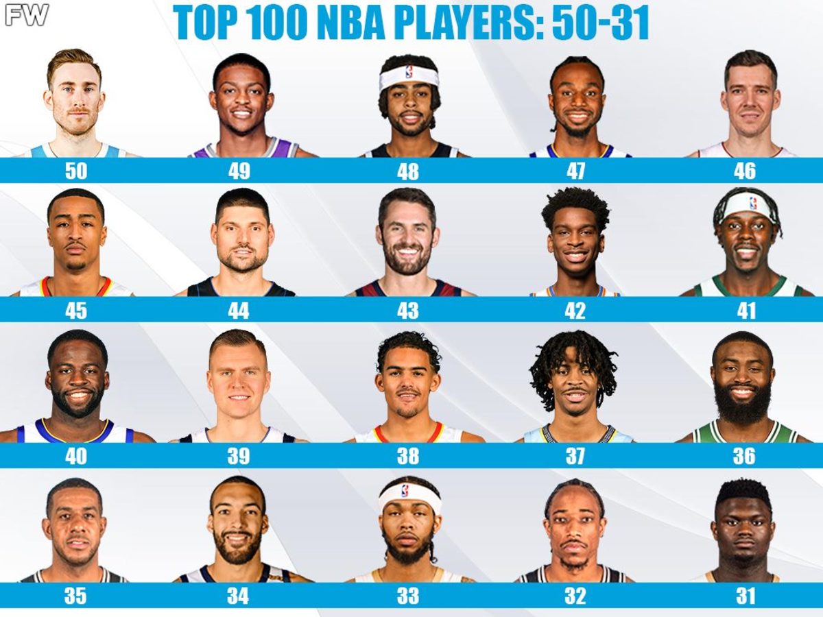 Ranking The 100 Best Players For The 2020-21 NBA Season: 50-31