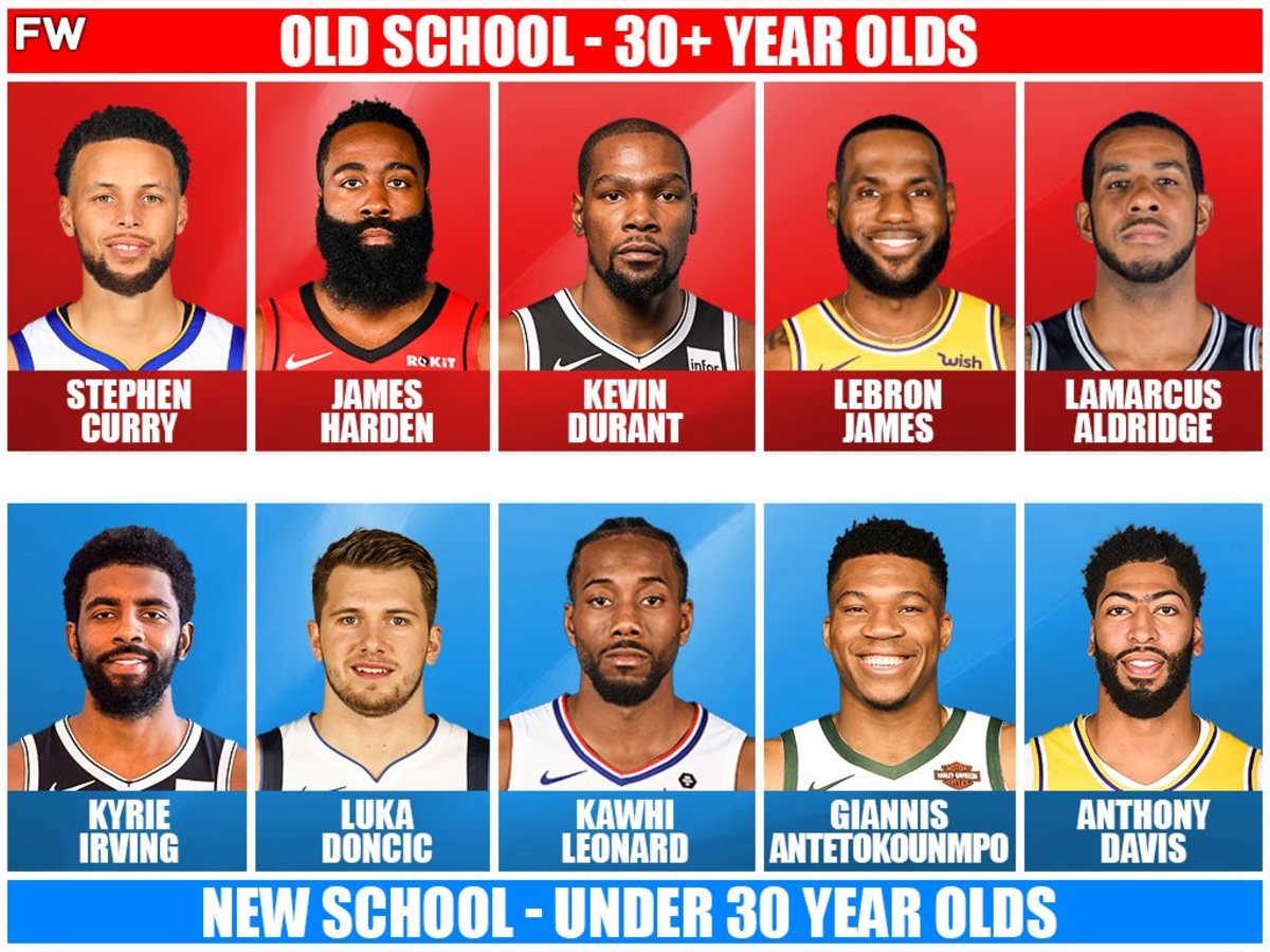 The Game Everyone Wants To Watch: Old School Superstars vs. New School ...