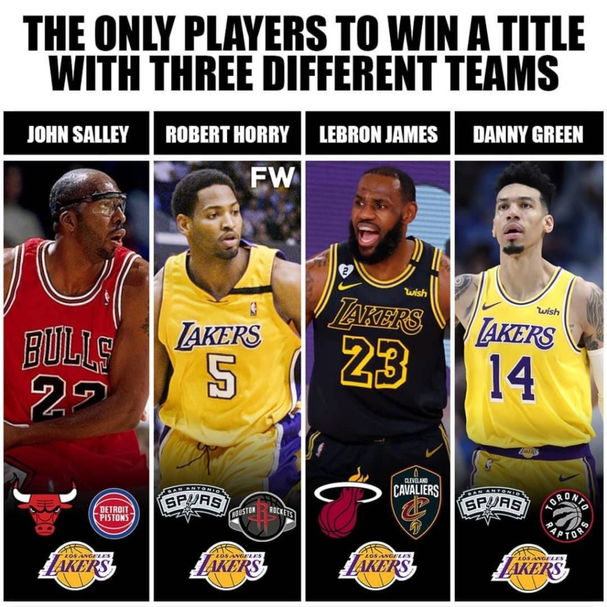 The Only Players To Win A Title With Three Different NBA Teams